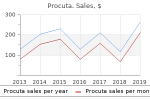 order 20mg procuta mastercard