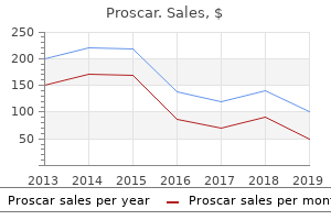 discount 5mg proscar free shipping