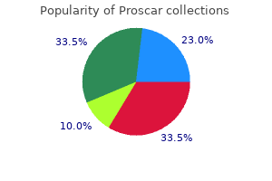 order 5 mg proscar visa