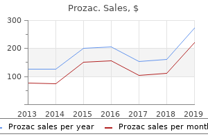 discount prozac 10mg otc