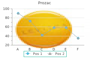 10 mg prozac for sale