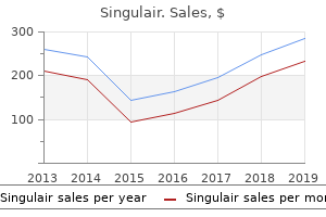 buy cheap singulair 10 mg line