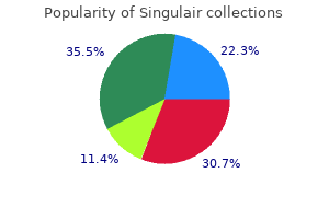 purchase 10 mg singulair fast delivery