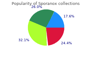 buy sporanox 100 mg with mastercard