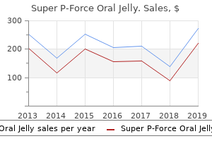 super p-force oral jelly 160 mg with amex