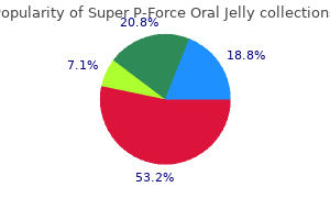 purchase super p-force oral jelly 160 mg on line