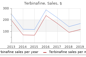 generic terbinafine 250mg visa