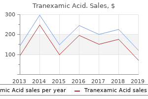 order tranexamic 500 mg amex