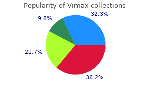 vimax 30caps amex