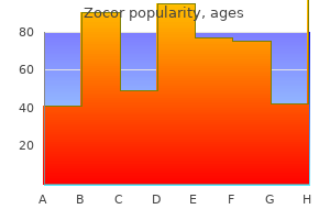 zocor 10mg without a prescription