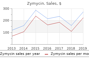 generic zymycin 100mg without prescription