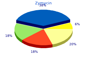effective zymycin 100 mg