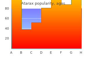 10mg atarax overnight delivery