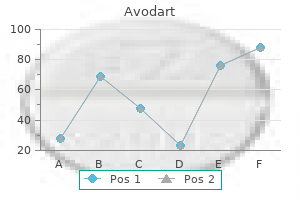 order 0.5mg avodart fast delivery