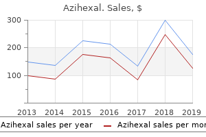 buy cheap azihexal 100mg online