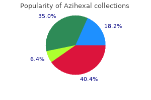 order 100 mg azihexal overnight delivery