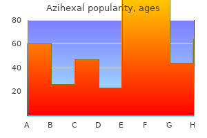 discount azihexal 100 mg with amex