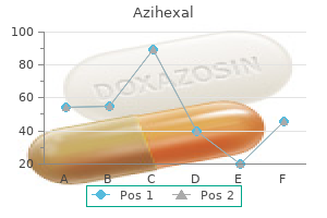 purchase azihexal 100 mg free shipping