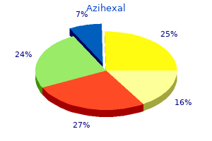 azihexal 500 mg low price