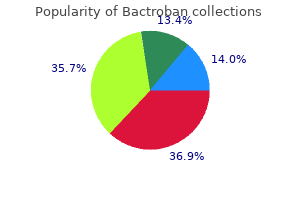 generic bactroban 5gm