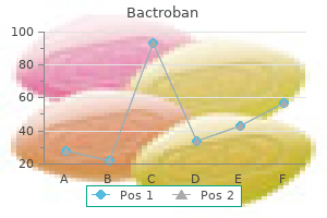 buy 5gm bactroban with amex