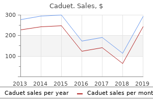 5 mg caduet