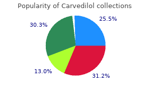 discount 25mg carvedilol overnight delivery