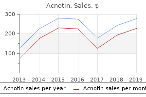 acnotin 40mg for sale