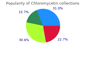 generic 250mg chloromycetin fast delivery