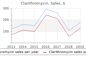 buy generic clarithromycin 250 mg on line