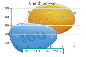 order clarithromycin 250mg fast delivery