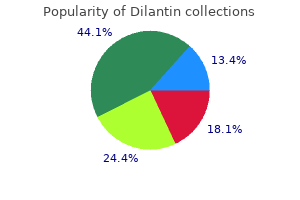 buy discount dilantin 100 mg