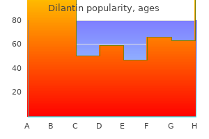 dilantin 100mg without a prescription