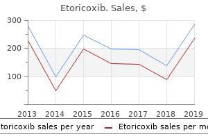 etoricoxib 60 mg low cost