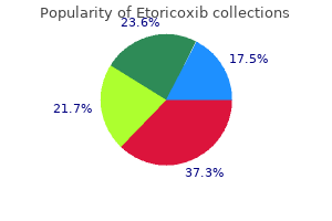 generic 120 mg etoricoxib fast delivery