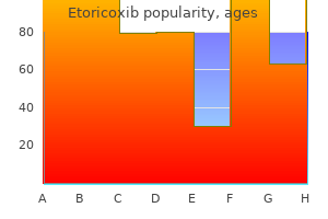 order etoricoxib 120mg with visa