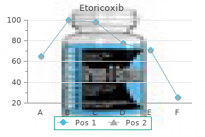 purchase 60mg etoricoxib overnight delivery