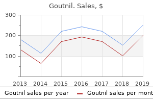 order goutnil 0.5 mg mastercard