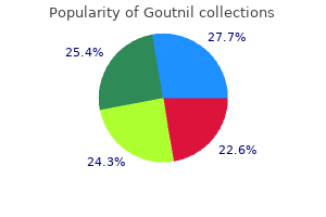 generic goutnil 0.5 mg fast delivery