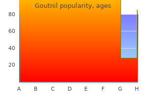 buy goutnil 0.5mg overnight delivery