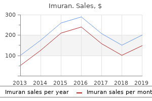 purchase imuran 50mg