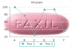 safe 50 mg imuran