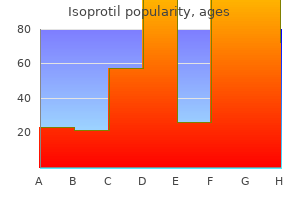 purchase isoprotil 5mg with visa