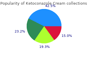 buy discount ketoconazole cream 15 gm