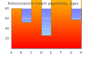 buy 15 gm ketoconazole cream with amex