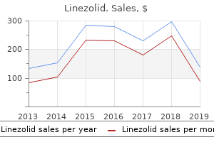 order linezolid 600mg with visa
