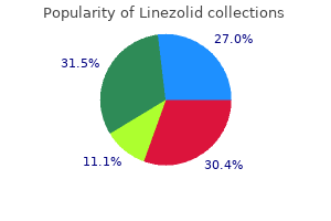 linezolid 600mg sale