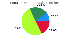 generic 10 mg lioresal mastercard