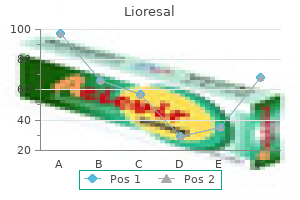 generic lioresal 25 mg without prescription