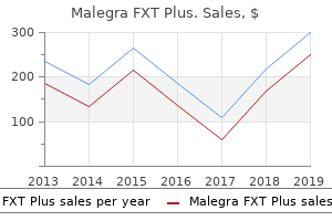 discount malegra fxt plus 160 mg amex